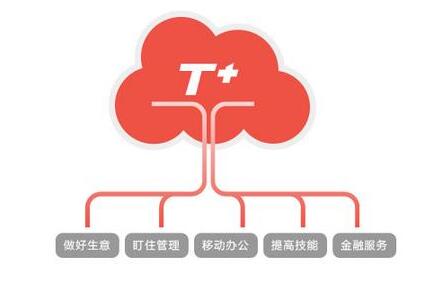 用友T3軟件進(jìn)行成本核算要掌握幾點(diǎn)