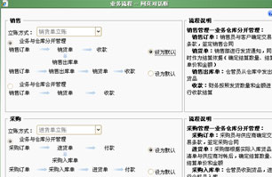 濟南用友T+普及版,標準版,專業(yè)版