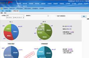 濟南用友T+財務軟件