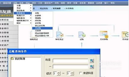 【軟件教程】用友u8的使用方法