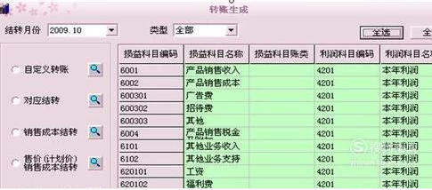 【軟件教程】用友u8的使用方法