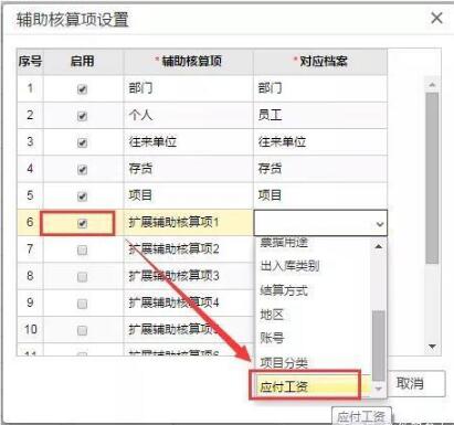 用友t+和t3的區(qū)別，那個好？